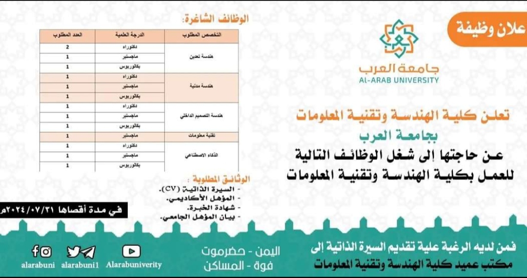 اعلان وظائف شاغرة